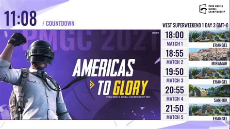 pmg scoreboard|PUBG Mobile Global Championship 2021 .
